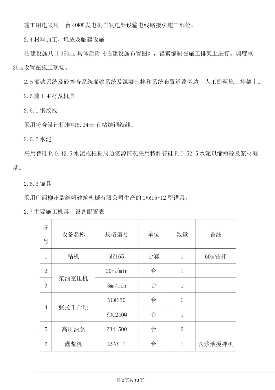 预应力锚索施工方案 (1)_第2页