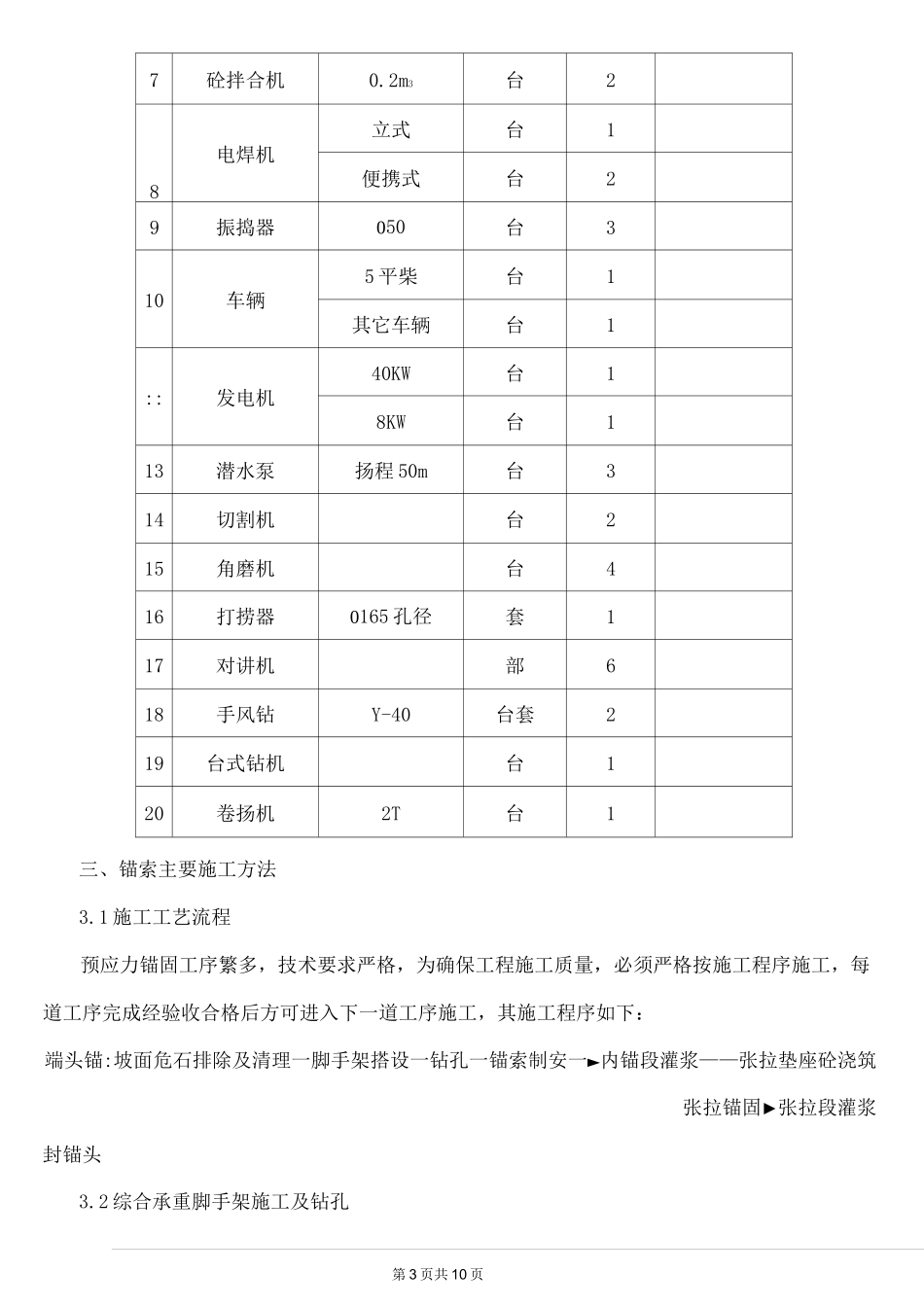 预应力锚索施工方案 (1)_第3页