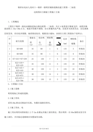 预应力锚索施工方案 (1)