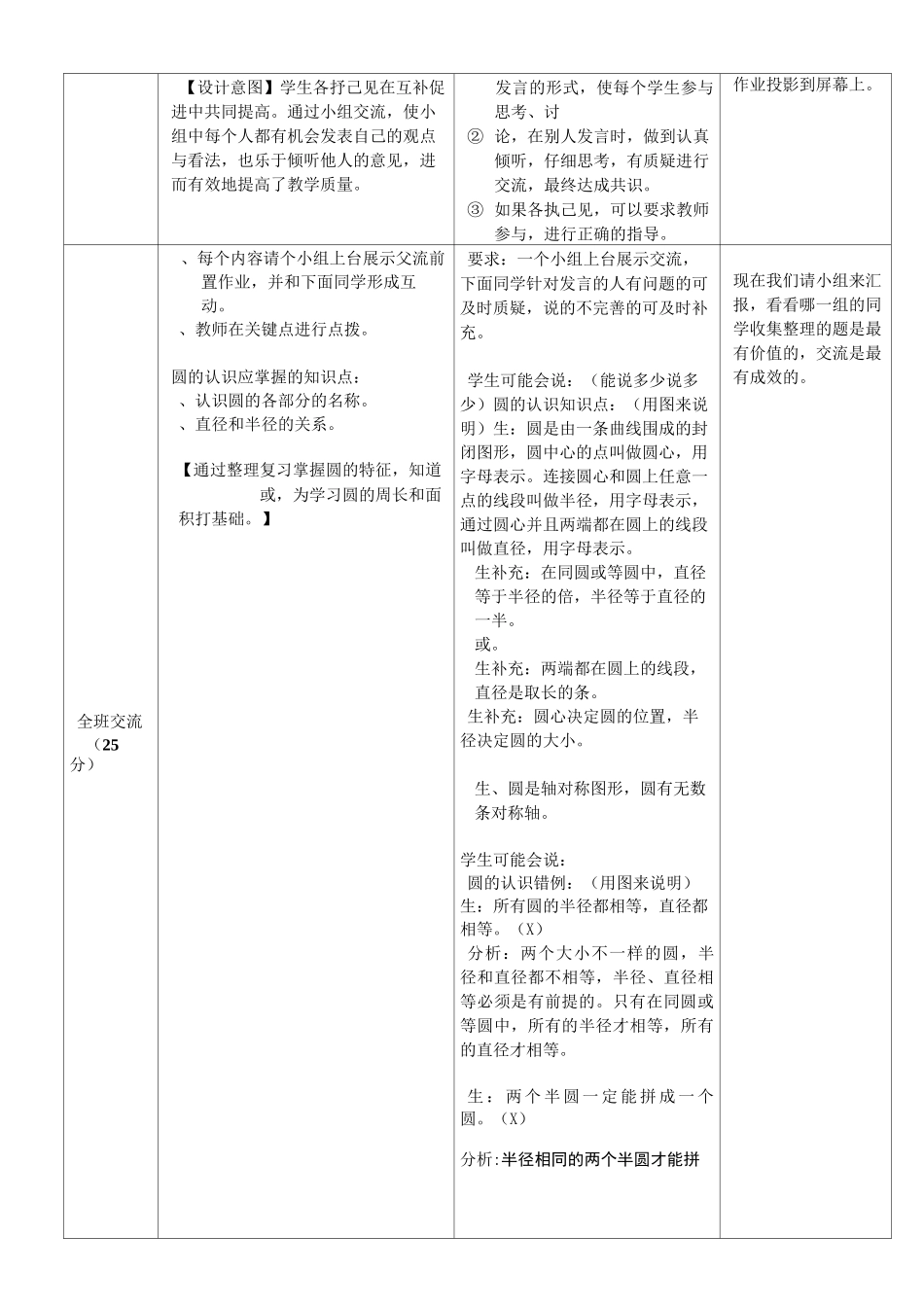 《圆的整理复习》教学设计_第2页