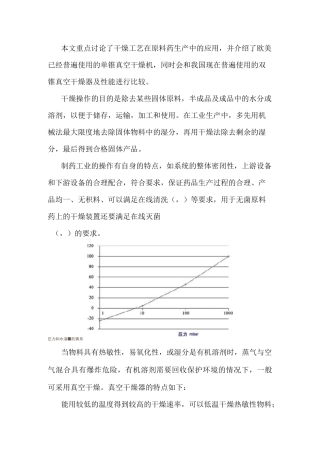 干燥器优缺点汇总