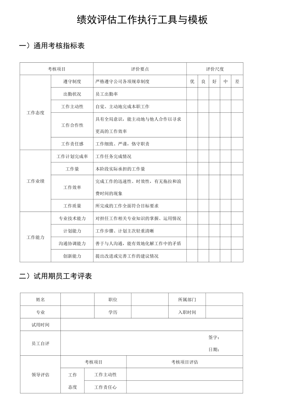 绩效考核模板_第1页