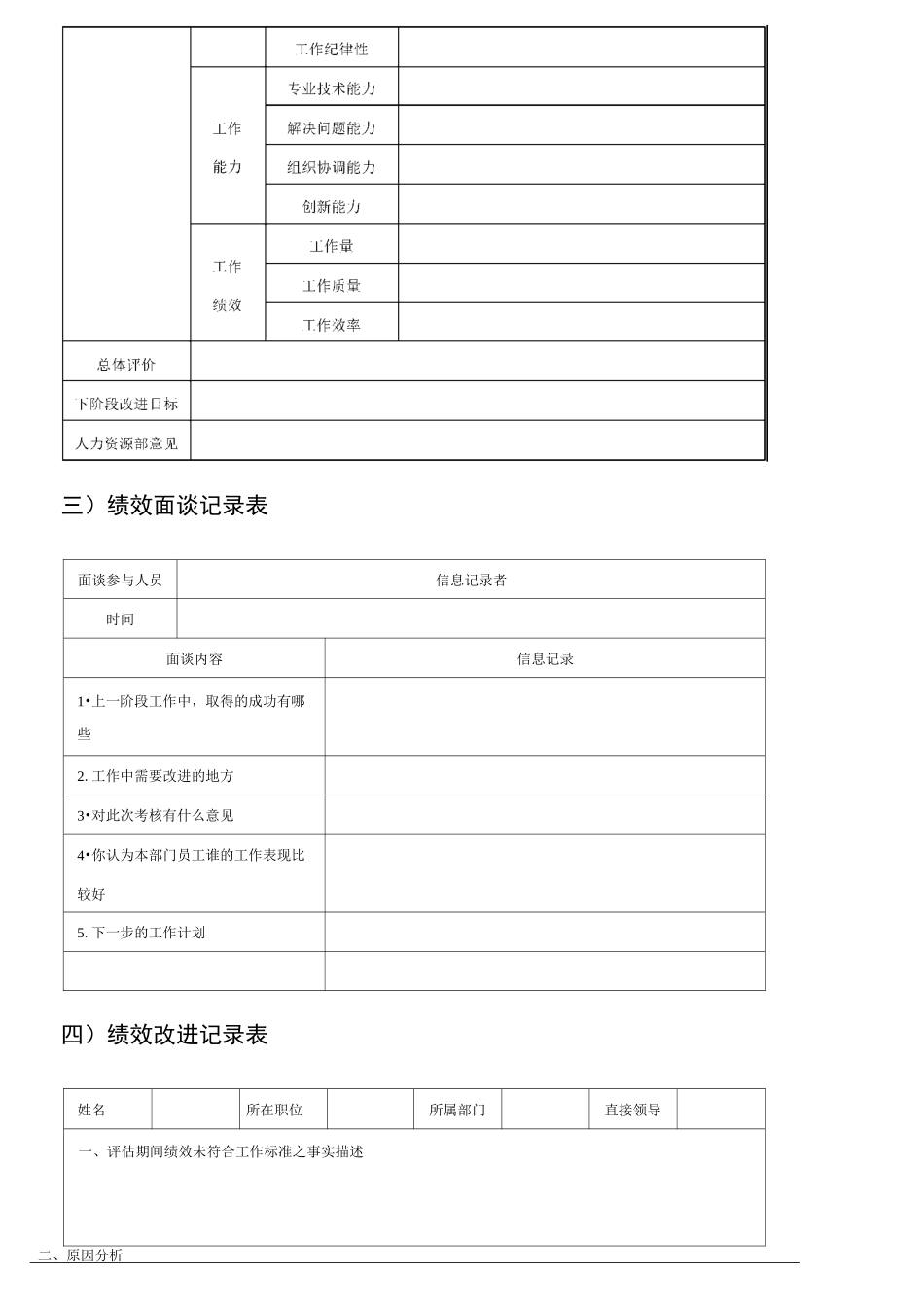 绩效考核模板_第2页