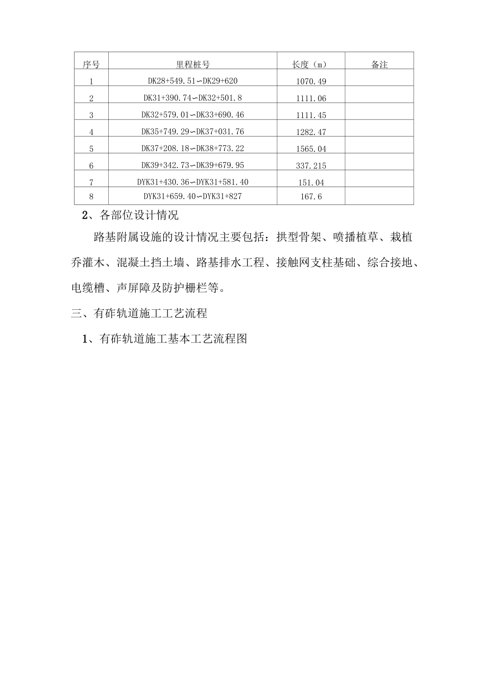 有砟轨道工程施工方案_第2页