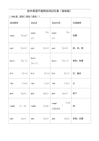 初中英语不规则动词表(音标版)
