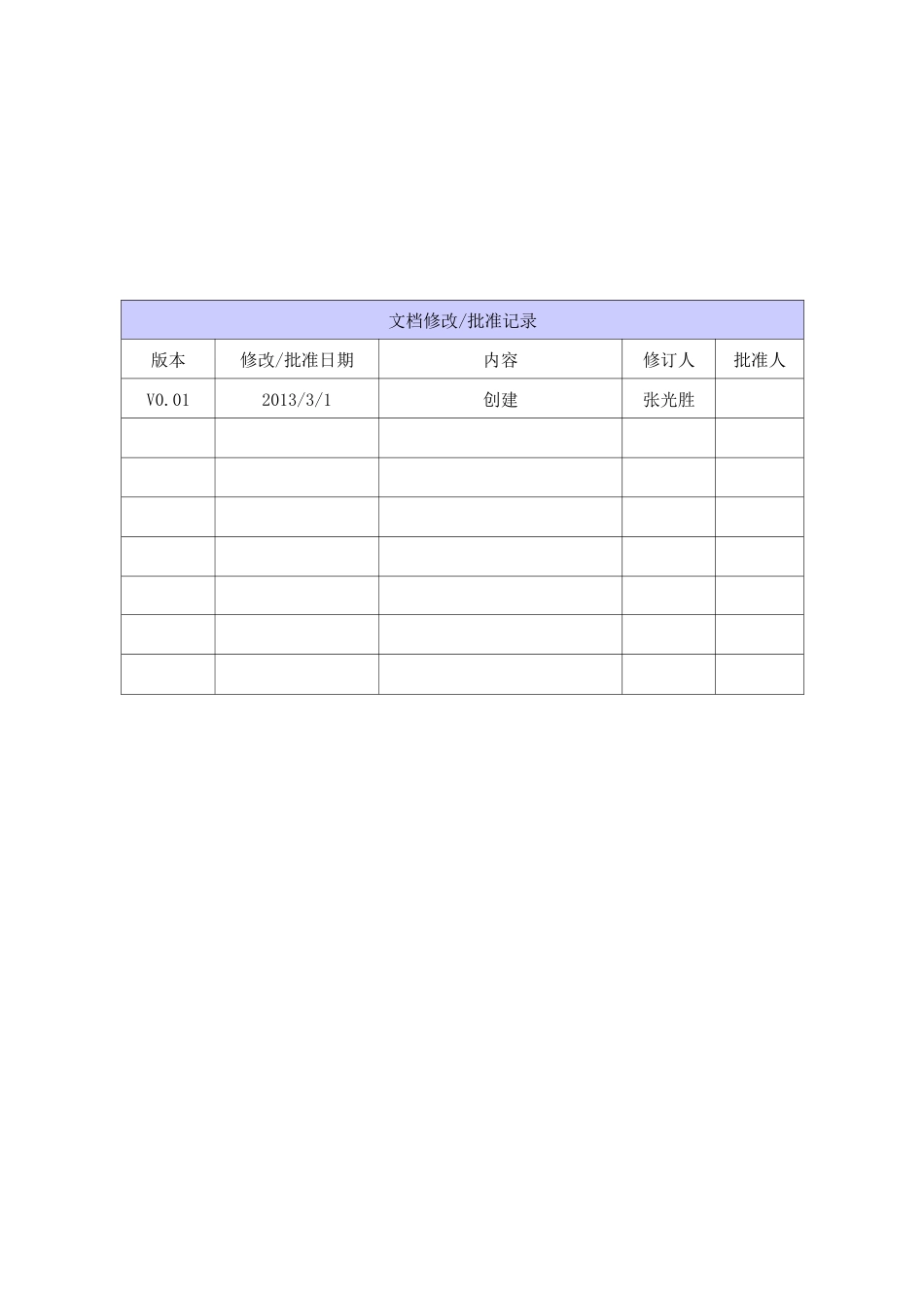 软件版本管理规范_第2页