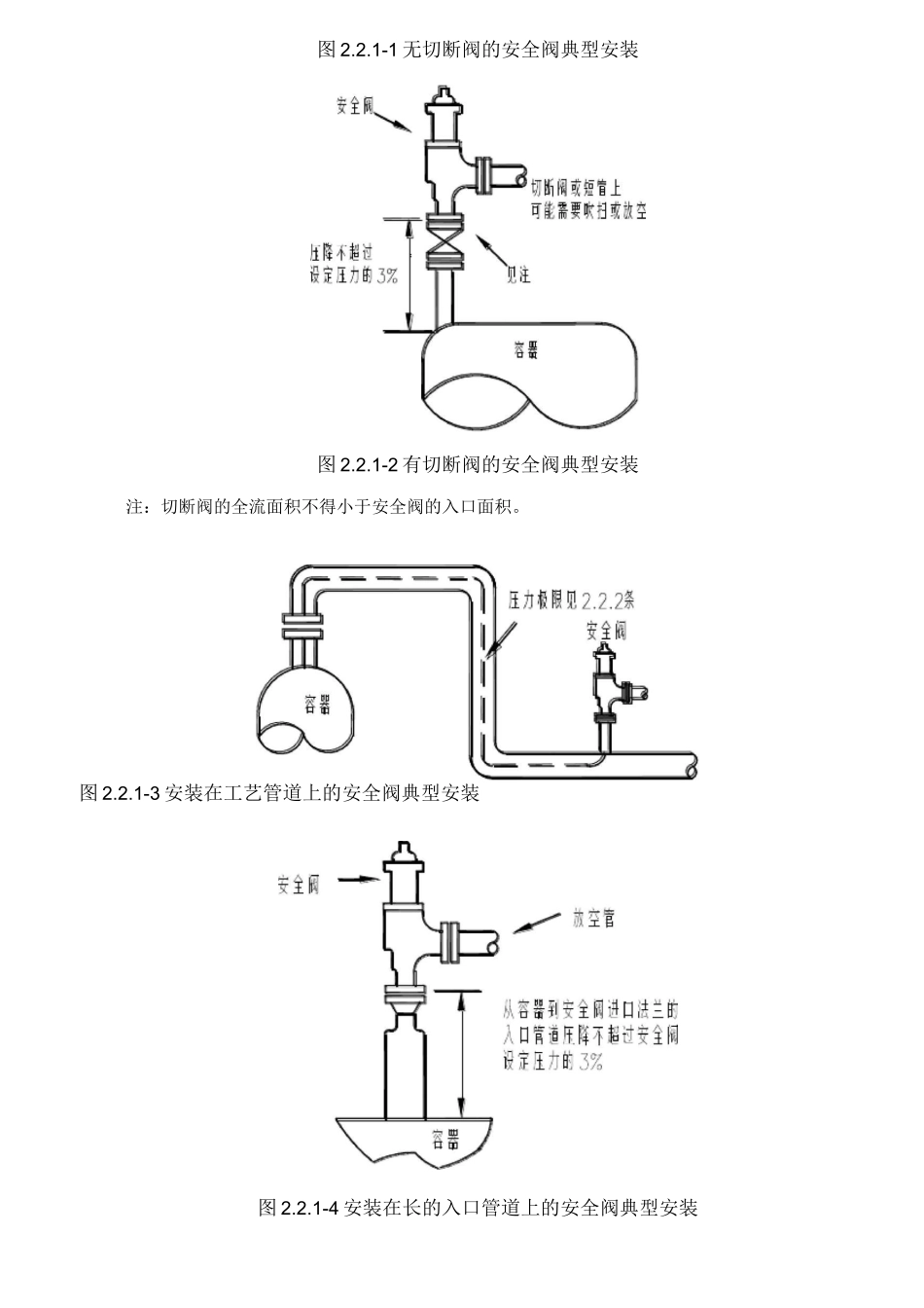 安全阀配管设计_第3页