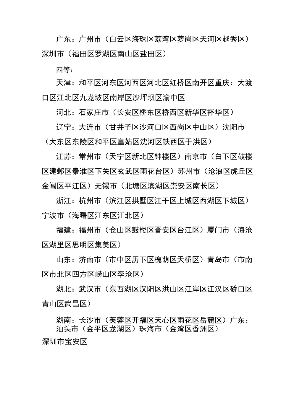 全国工业用地出让最低价标准_第2页