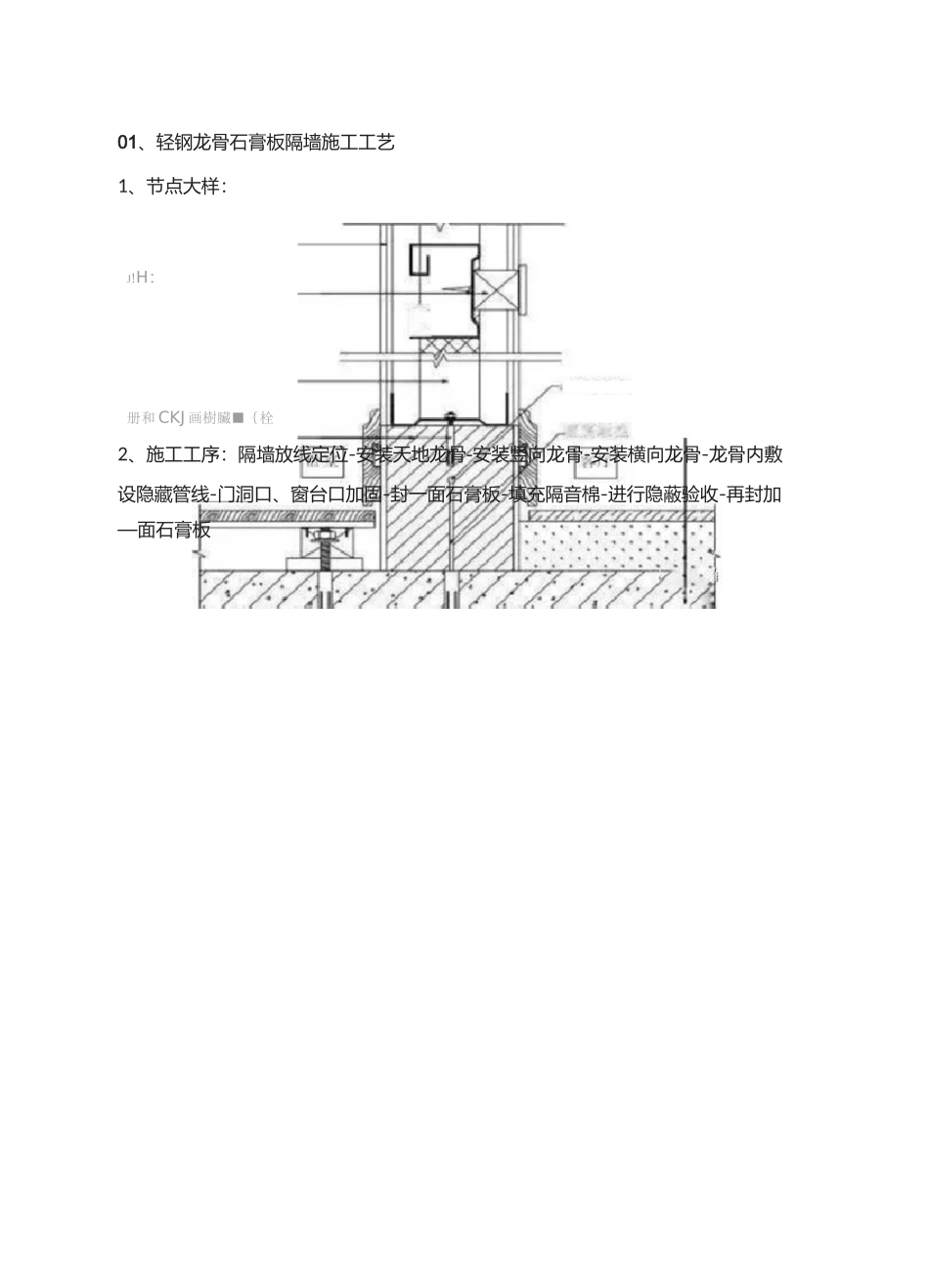 墙柱面装饰工程施工工艺手法_第2页