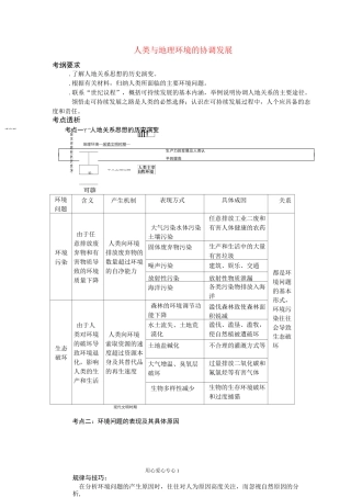 高中地理 人类与地理环境的协调发展