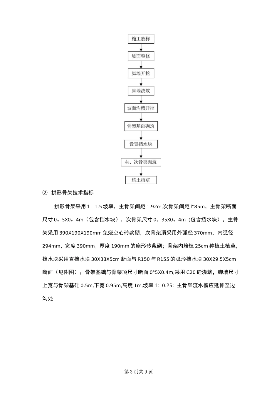 【施工方案】拱形骨架护坡施工方案_第3页