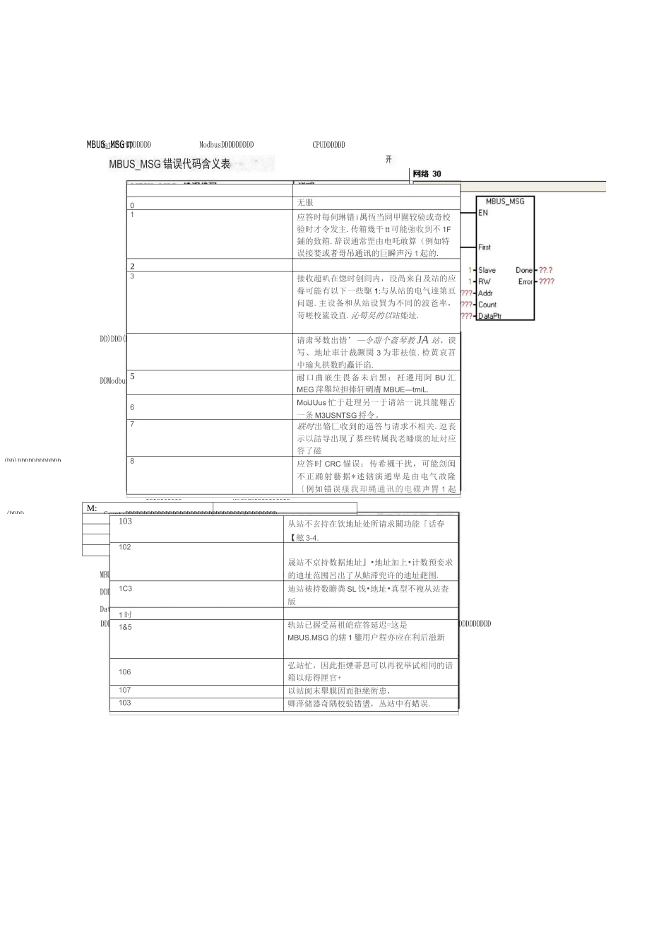 Modbus通讯笔记 注意事项_第3页