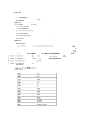 Modbus通讯笔记 注意事项