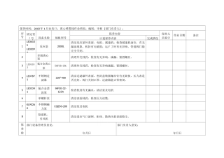 一级保养计划表