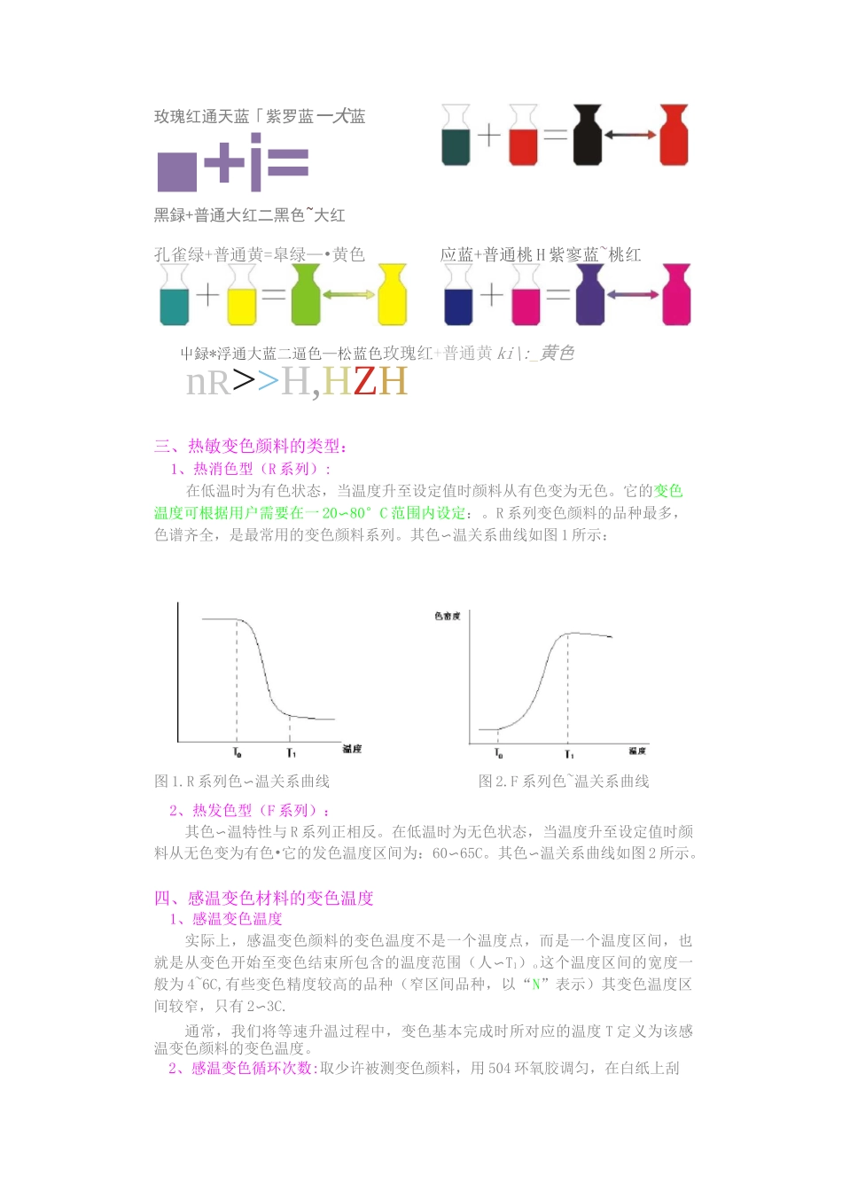 感温变色材料_第2页