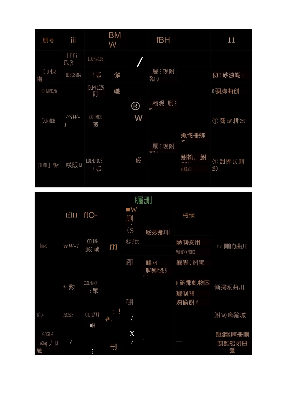 钢结构安装之桁车梁安装_第3页