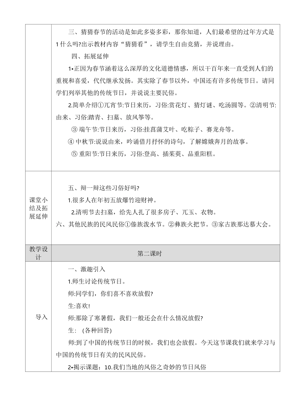 【2020部编版四年级下册道德与法治】10 我们当地的风俗 教案设计_第2页