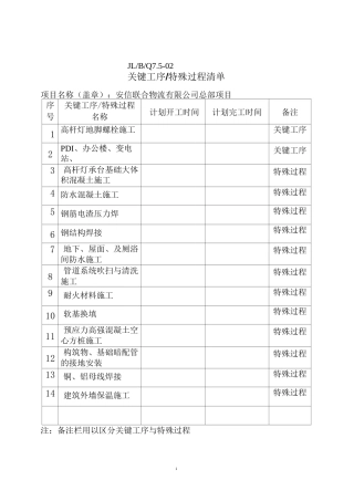 关键工序、特殊过程识别