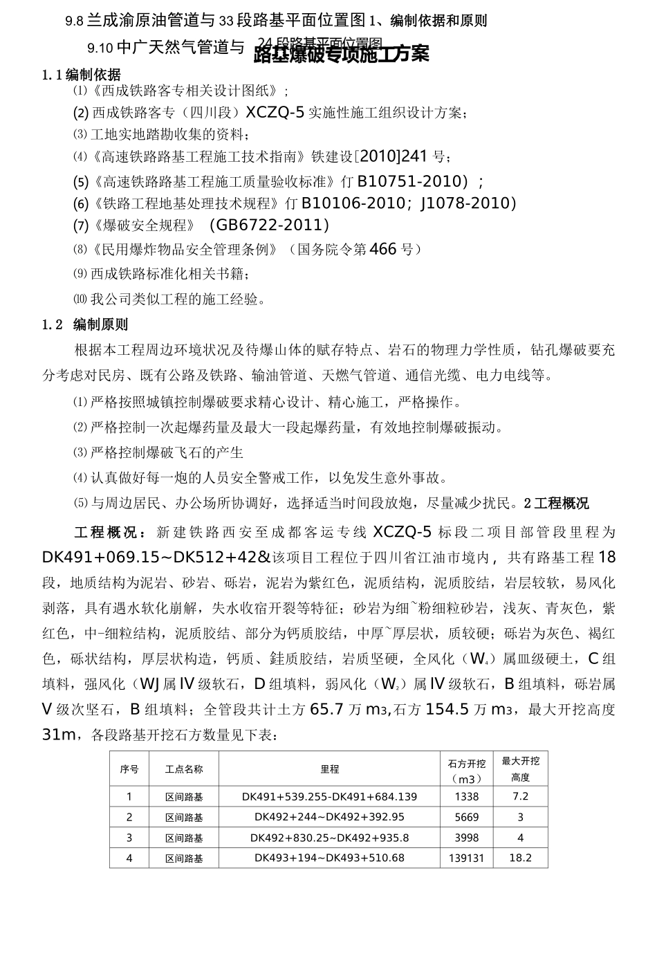 路基爆破专项施工方案_第2页