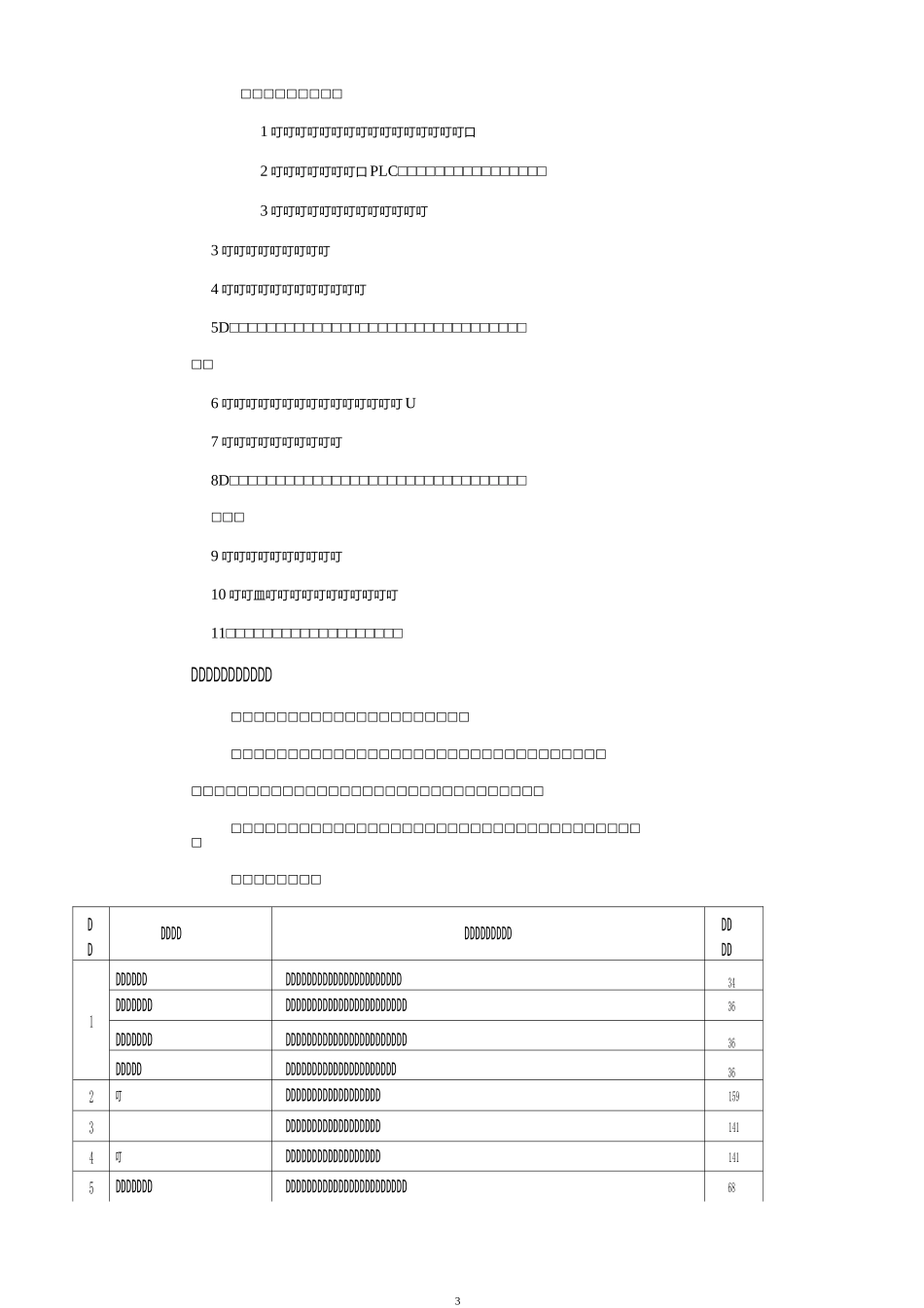 《智能化控制技术》专业人才培养方案_第3页