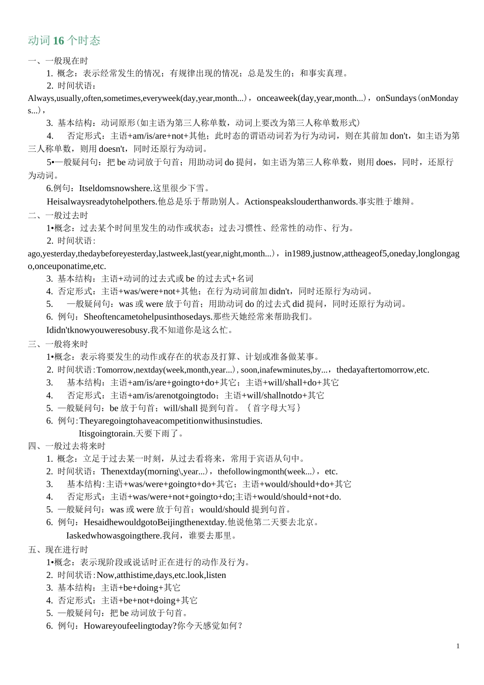 高中英语中的16种时态详细讲解_第1页