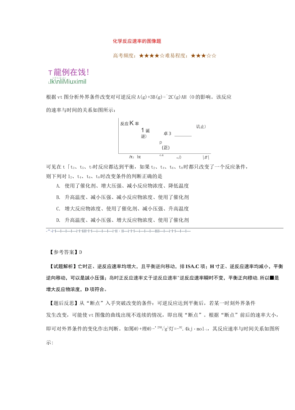 高中化学 化学反应速率的图像题选修4_第1页