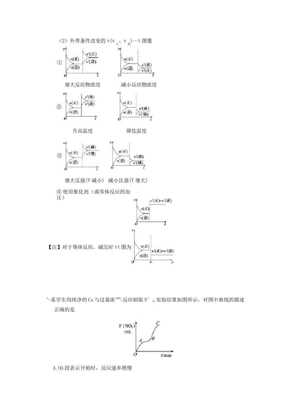 高中化学 化学反应速率的图像题选修4_第3页