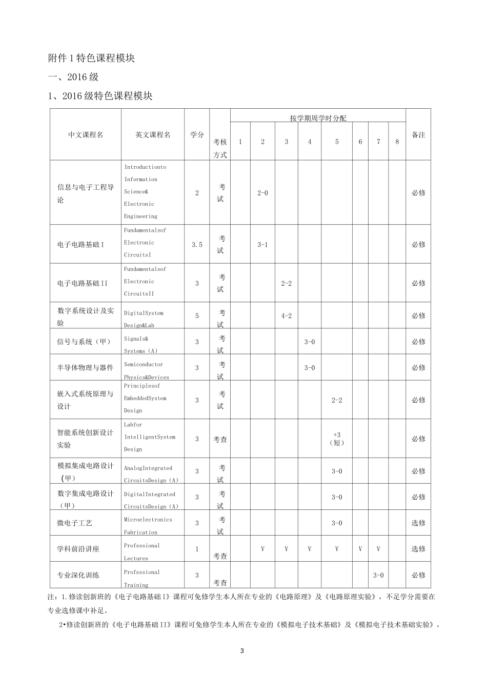 浙江大学城市学院创新实验班实施方案(初稿)_第3页