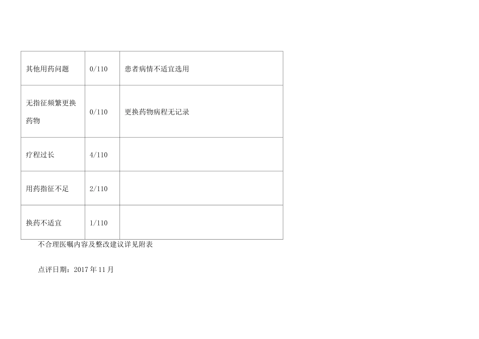 住院医嘱点评小结_第3页