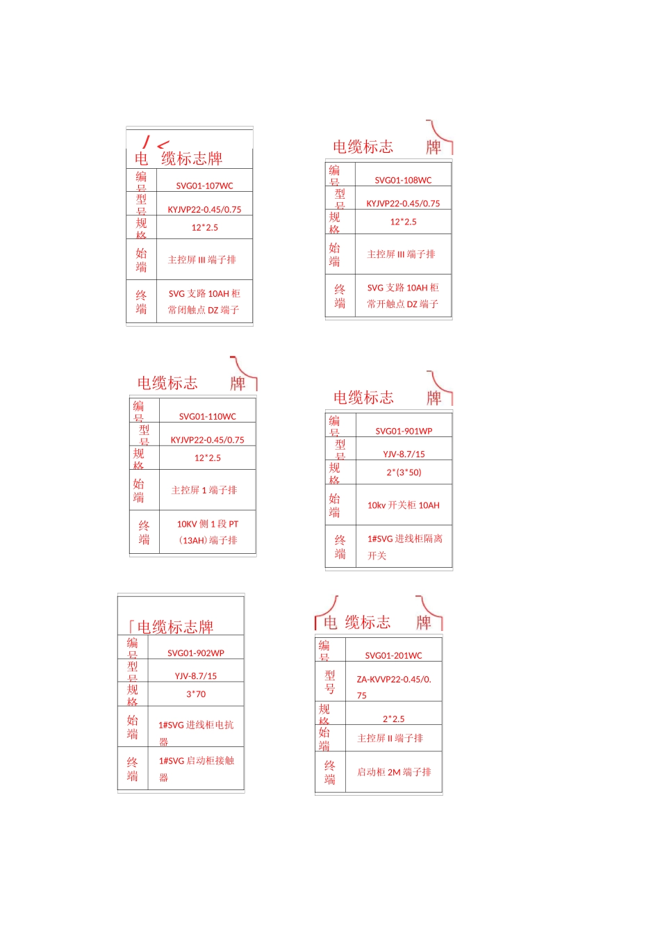 电缆标识牌模板_第3页