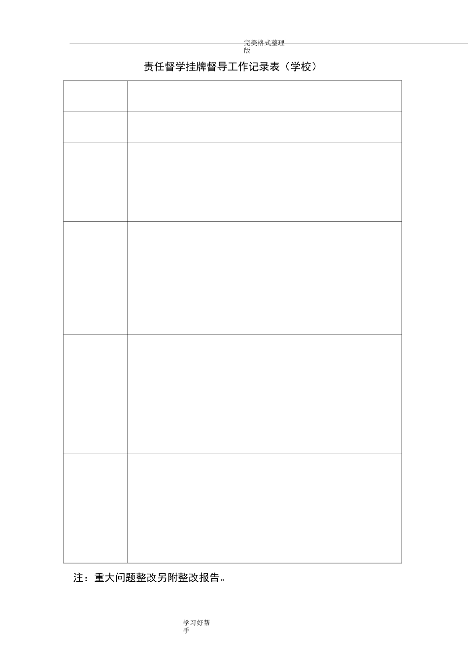 责任督学挂牌督导工作记录文本表[学校]_第3页