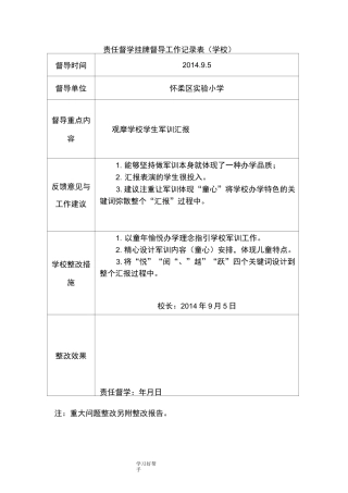 责任督学挂牌督导工作记录文本表[学校]
