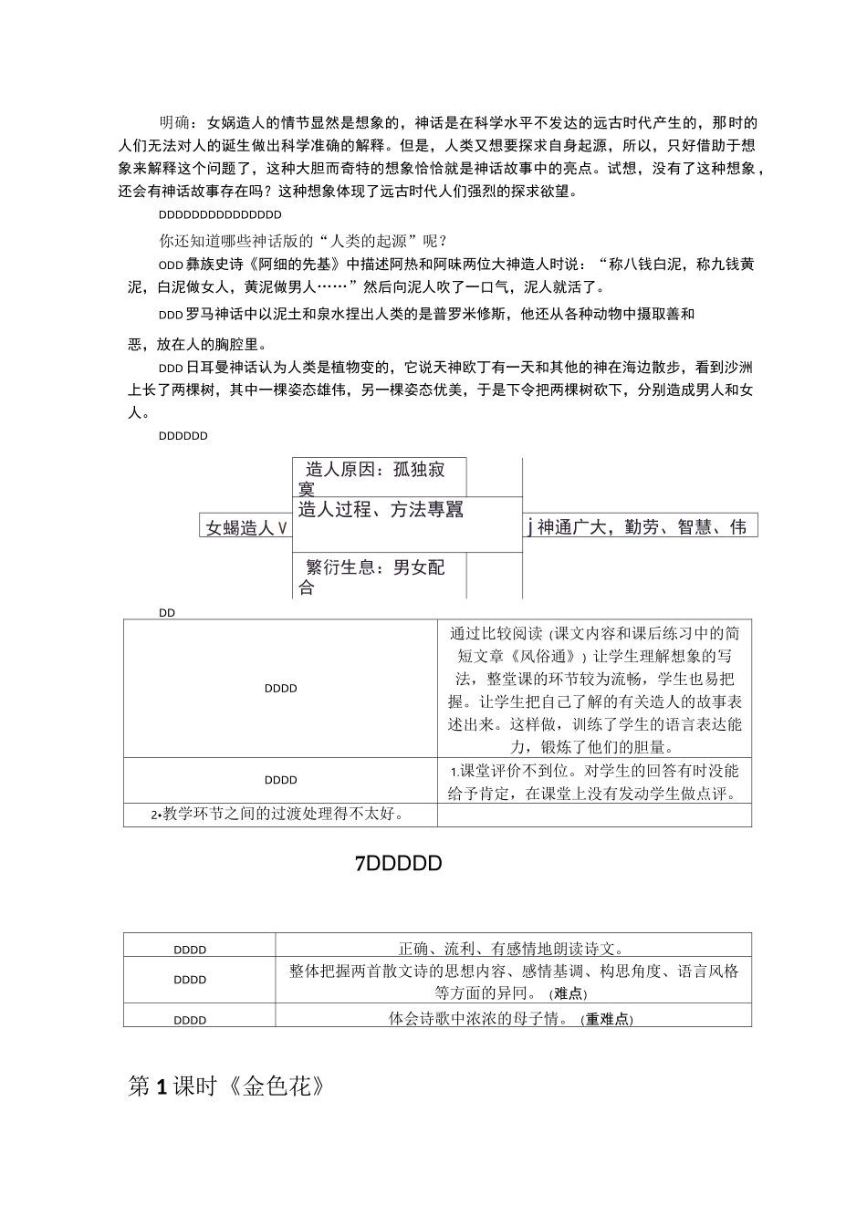 21 女娲造人 省优获奖教案_第2页