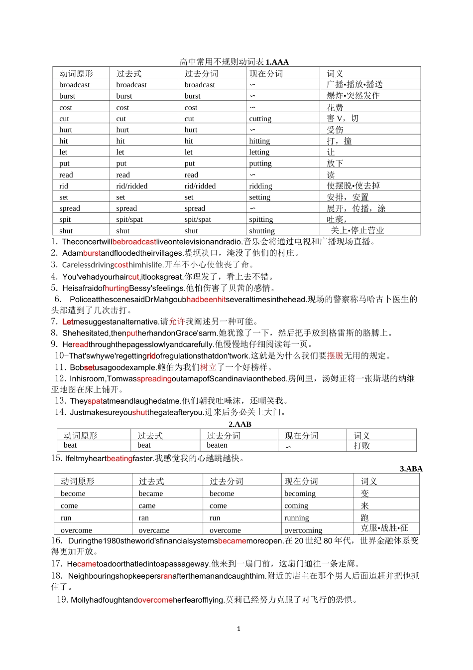 不规则动词练习答案_第1页