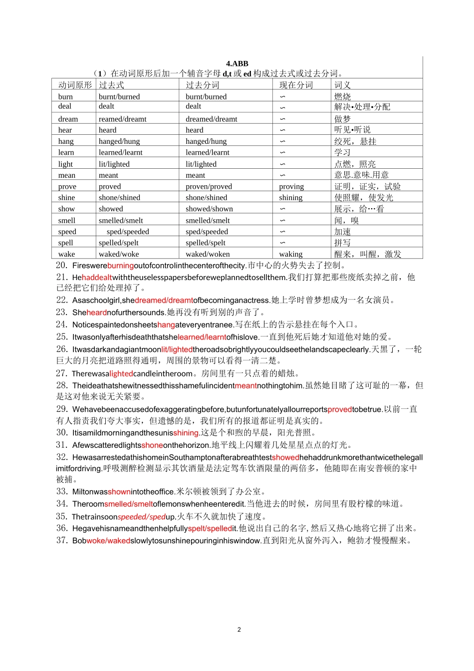 不规则动词练习答案_第2页