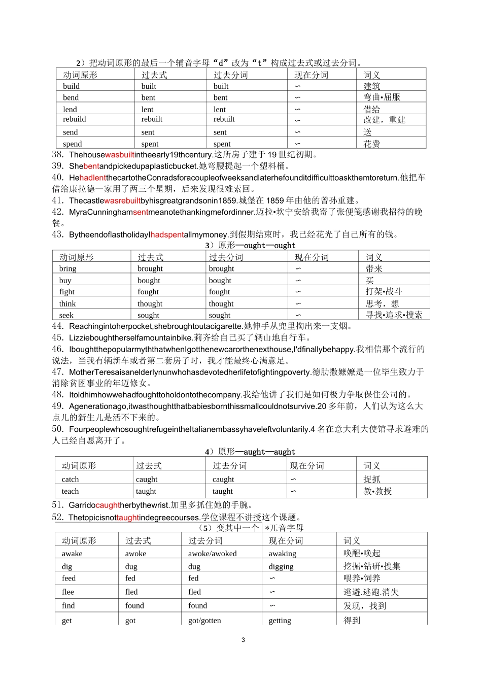 不规则动词练习答案_第3页