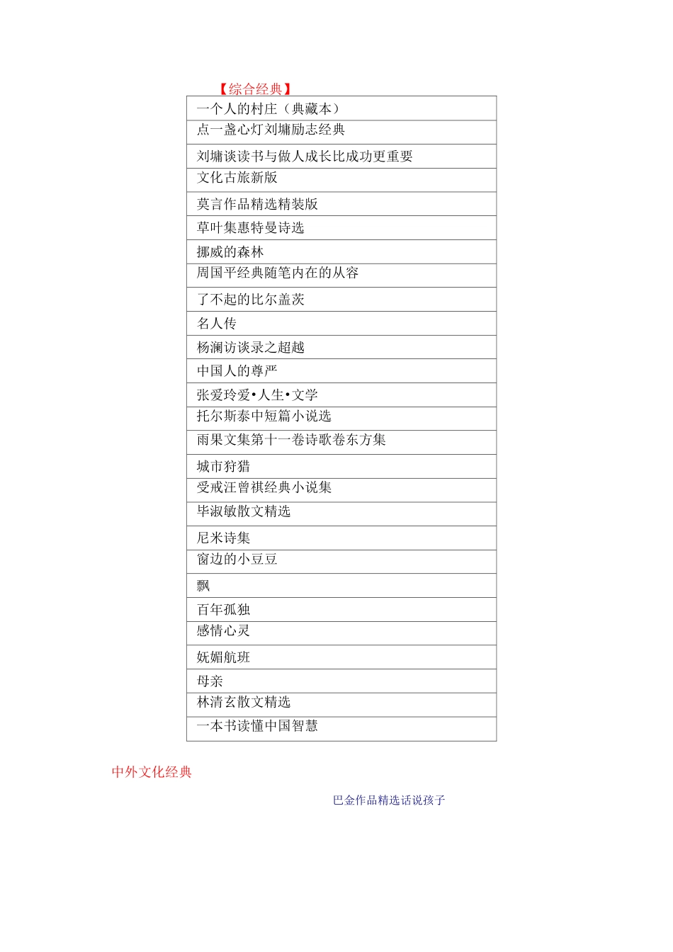 教师读书推荐书目_第2页