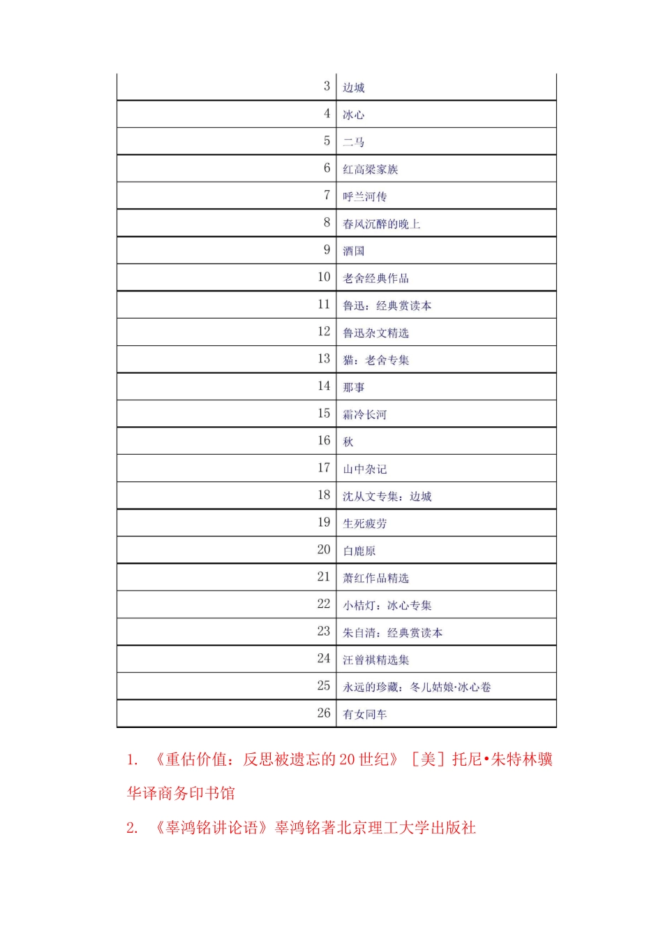 教师读书推荐书目_第3页