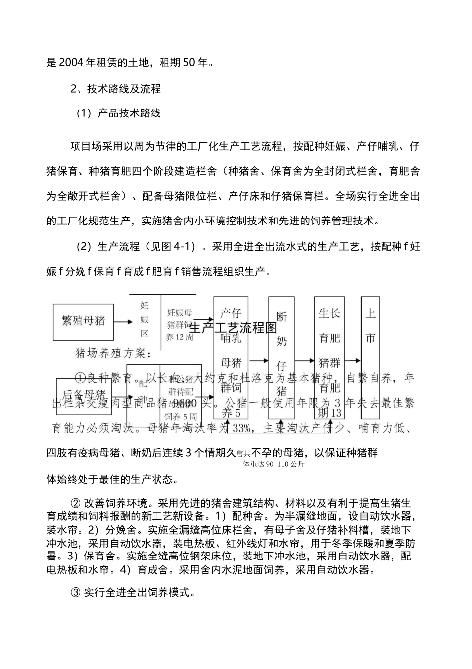 年出栏万头生猪养殖基地扩建项目实施方案修_第3页