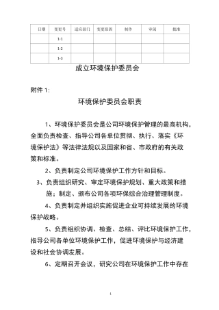 成立环境保护委员会