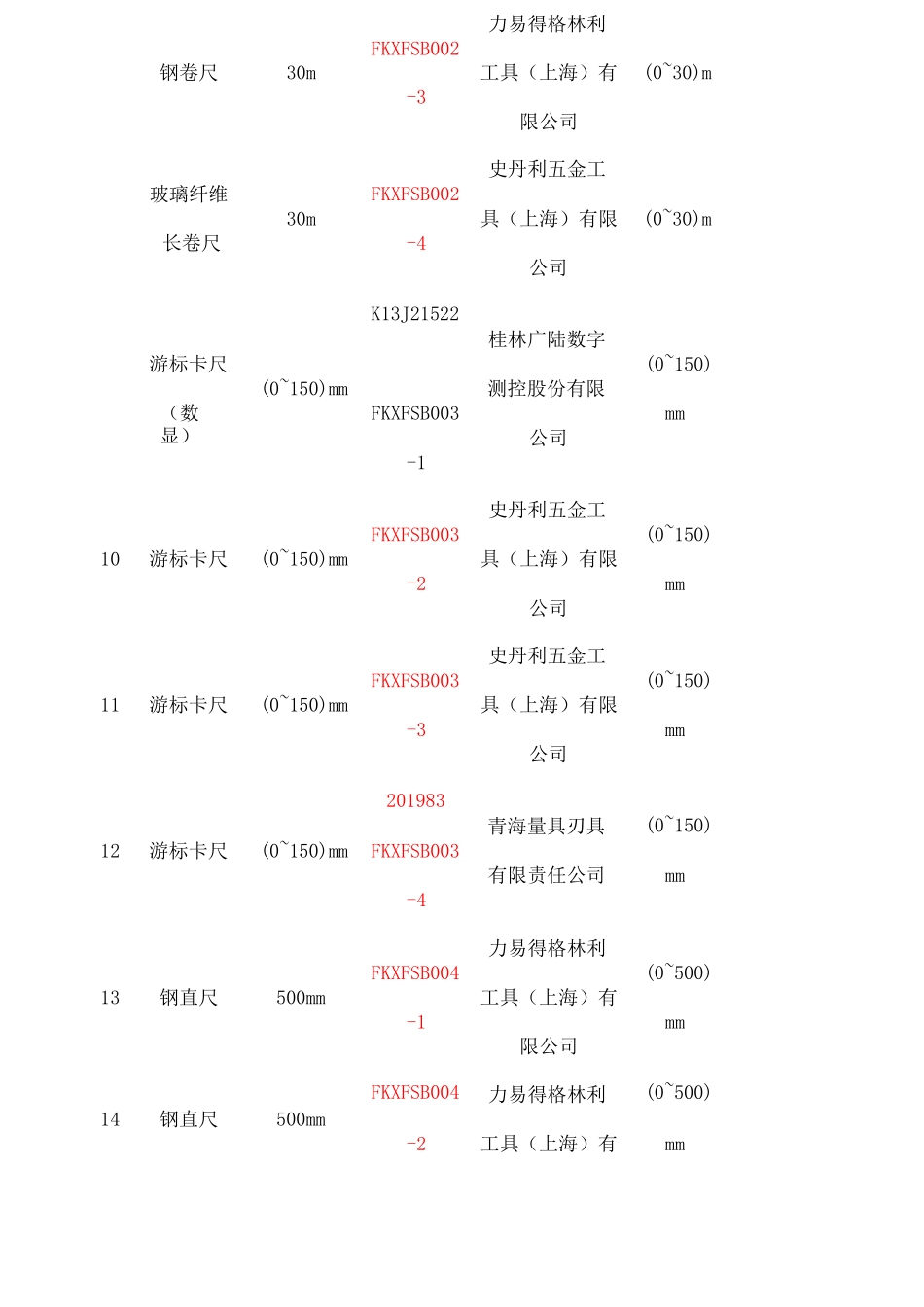 检测仪器设备台账_第2页