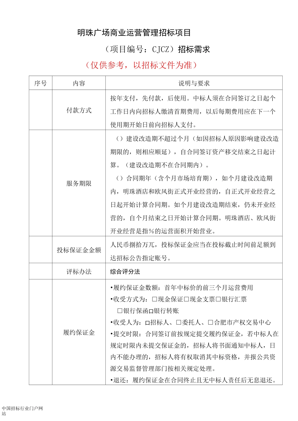 广场商业运营管理招投标书范本_第1页