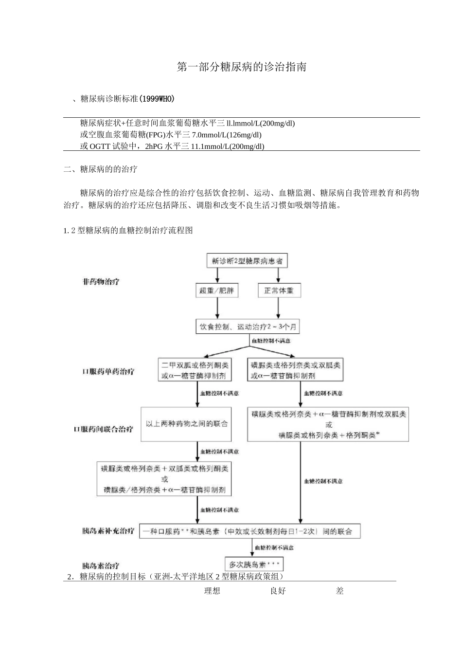 一、糖尿病的诊治指南_第1页