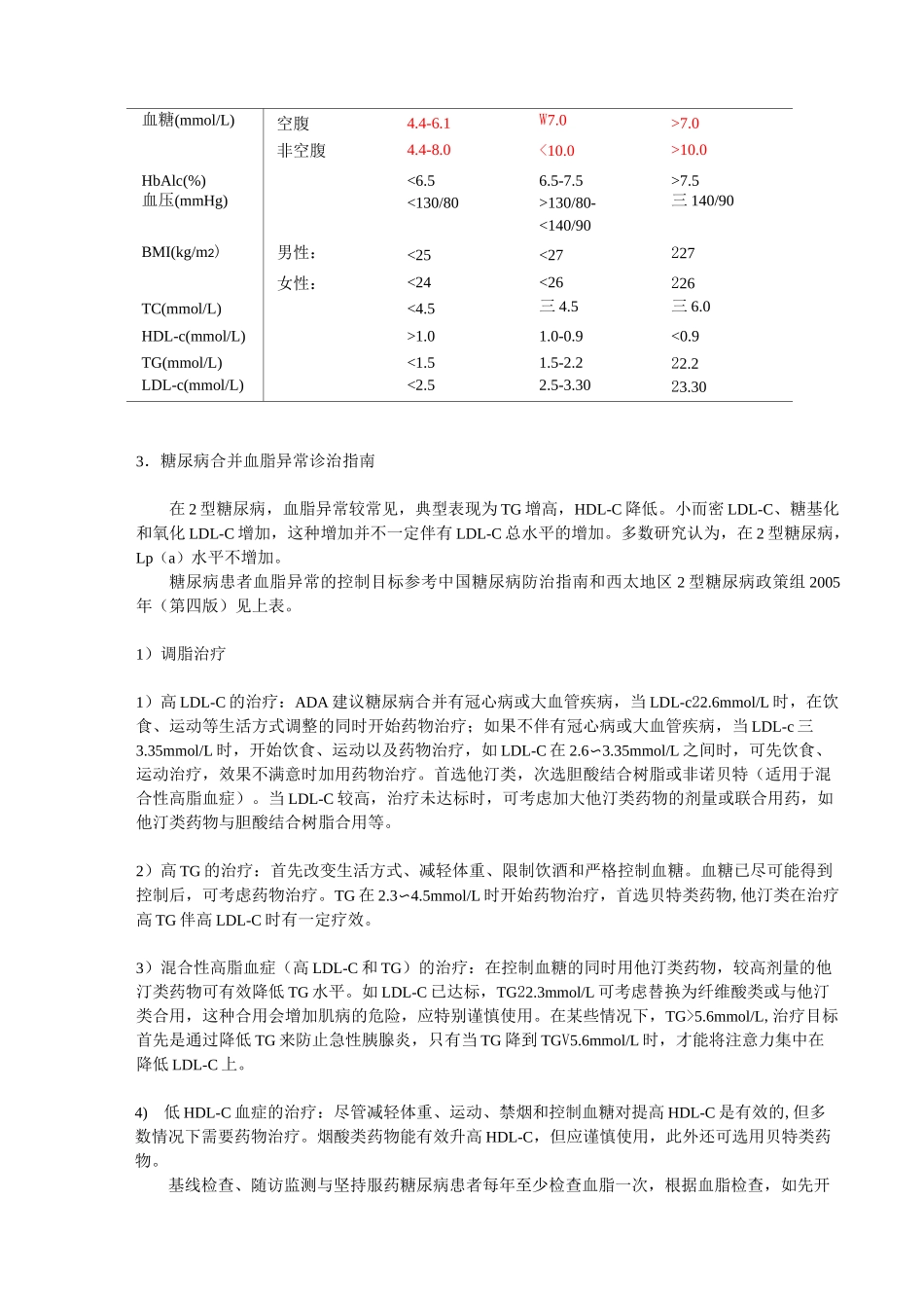 一、糖尿病的诊治指南_第2页