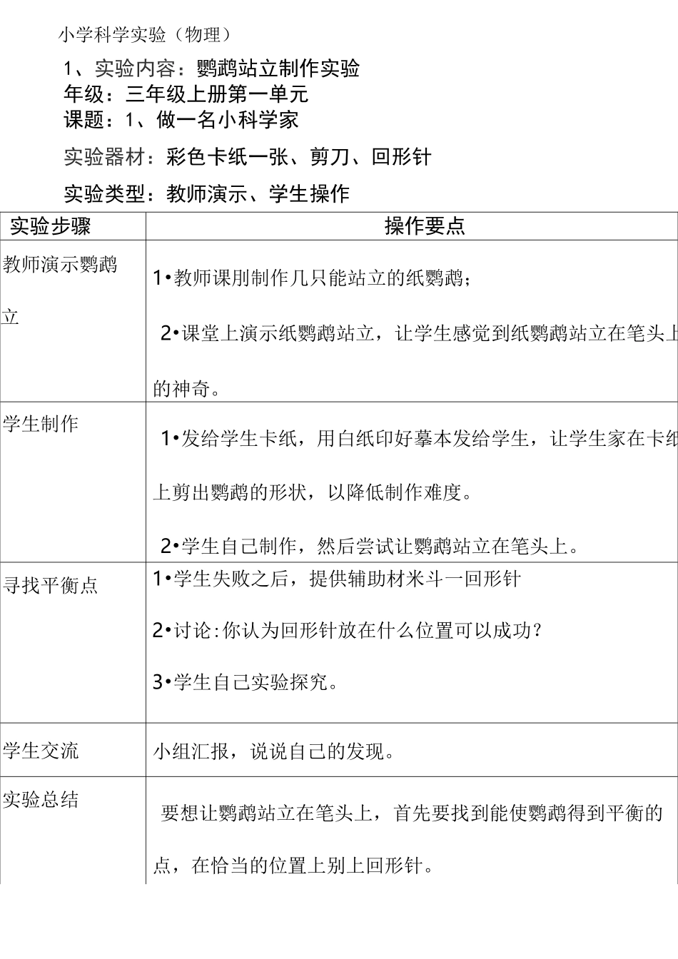 小学科学实验物理_第1页