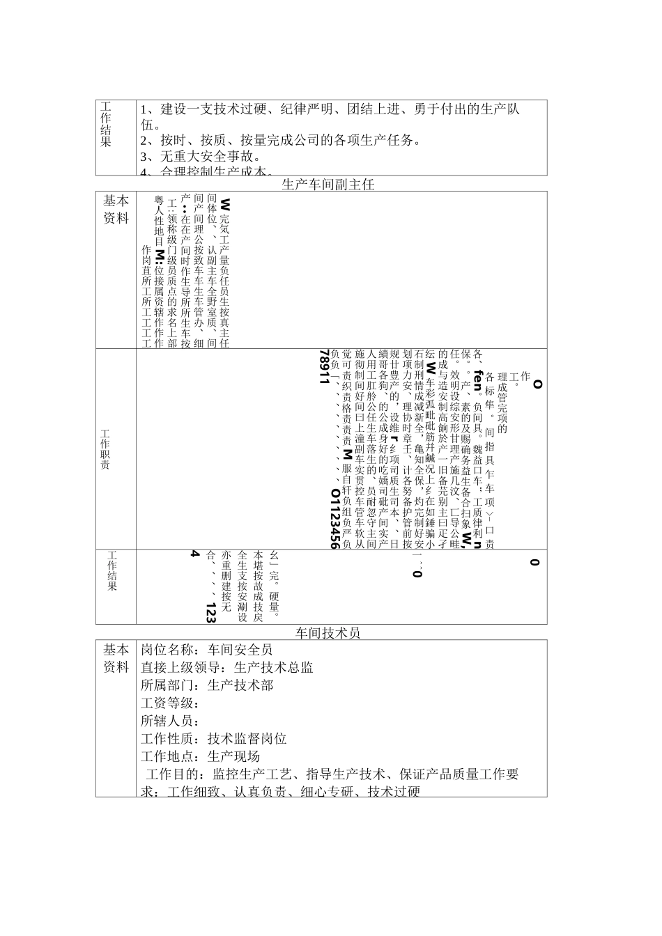 喷涂车间制度大全_第2页