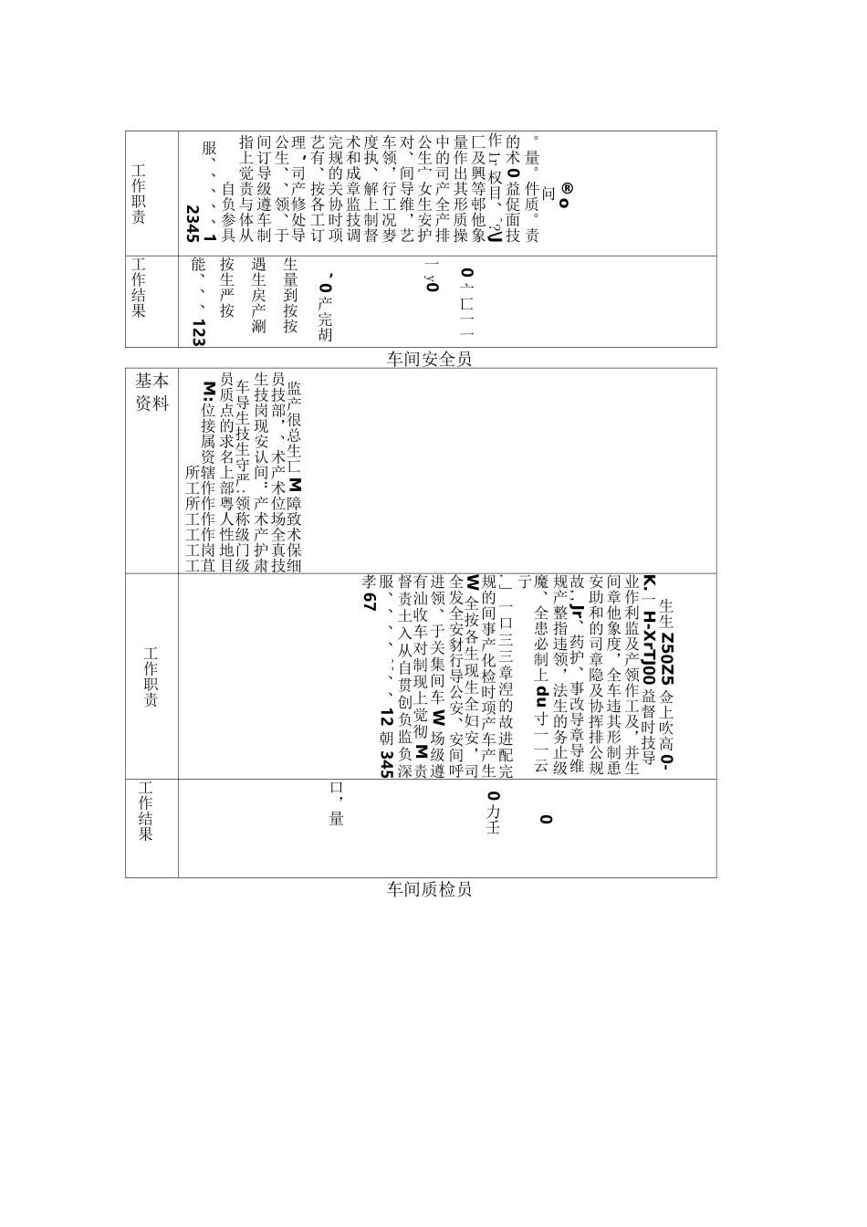 喷涂车间制度大全_第3页