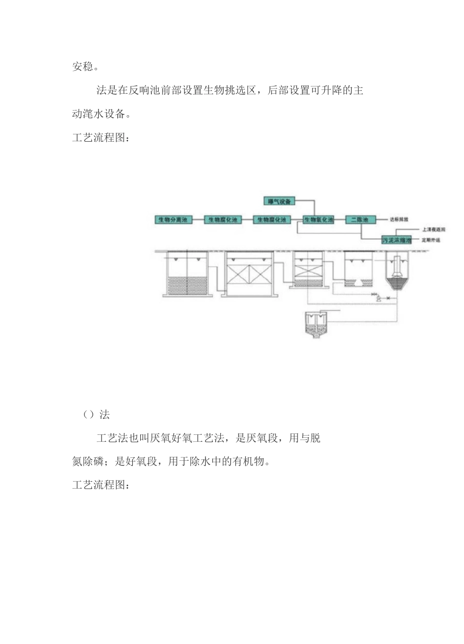 常见污水处理工艺介绍_第3页
