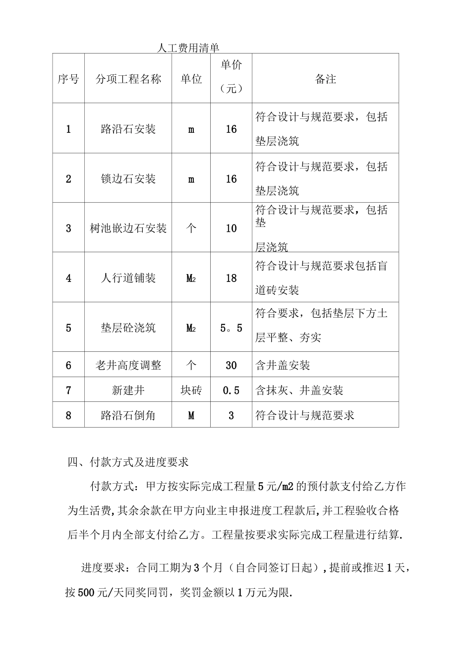 人行道、路沿石、平石劳务合同【范本模板】_第2页