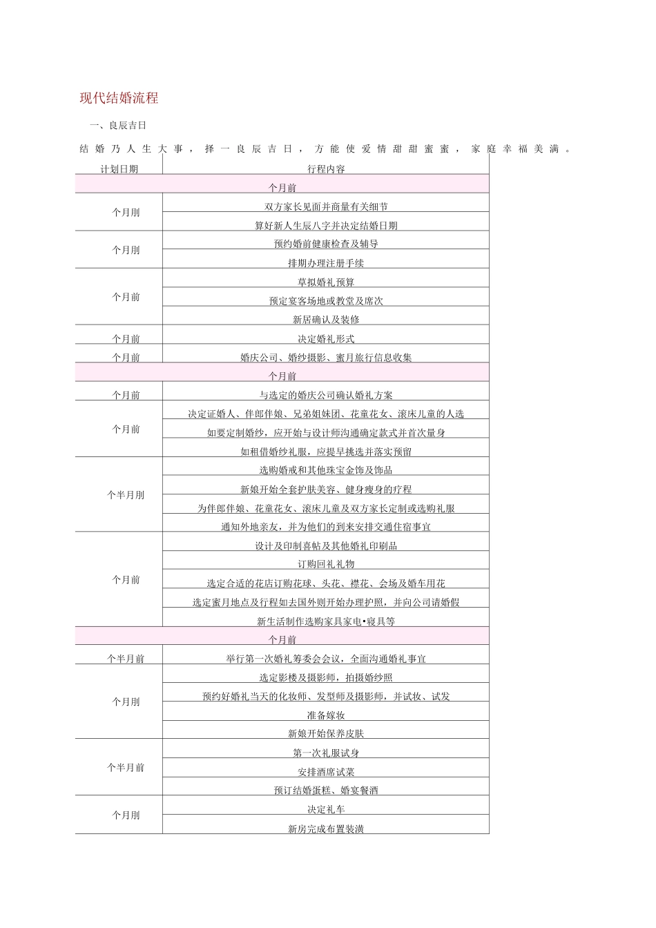 现代婚礼流程_第1页